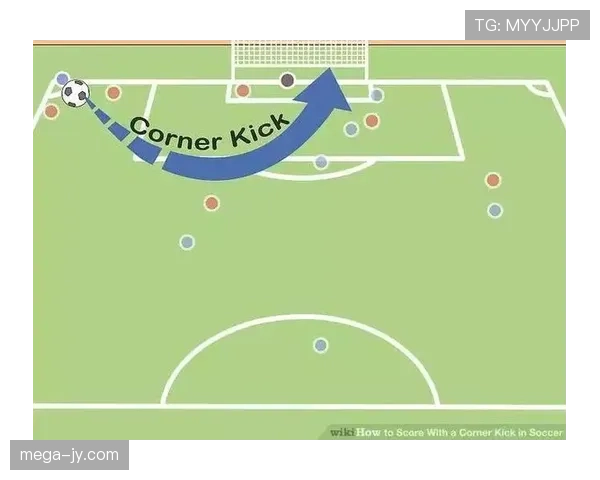 定位球程序如何执行？规则拆解开球、任意球与角球的正确流程