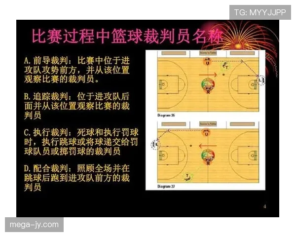 详解篮球比赛最后一投判定规则如何确认进球是否有效