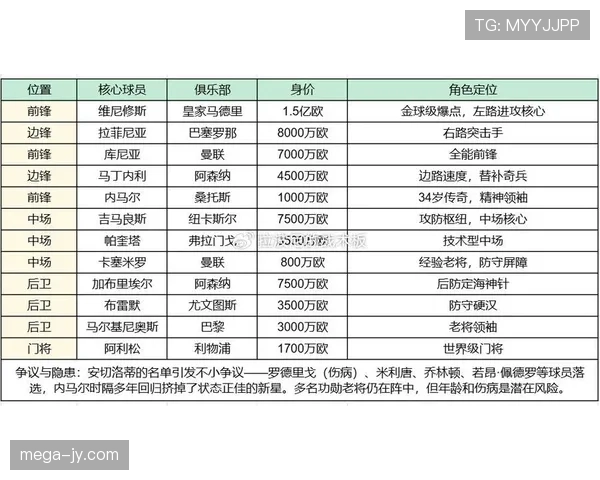 世界杯C组世界杯经验排名 世界杯C组世界杯经验排名